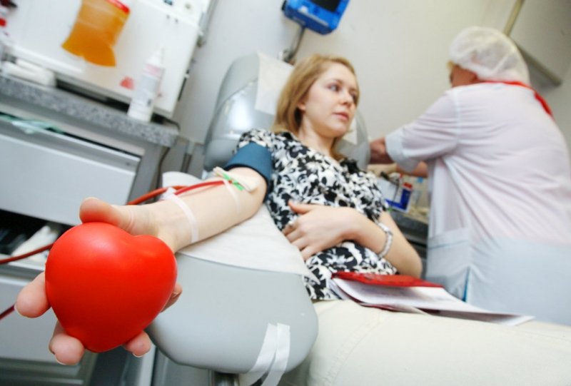 Сдать анализы на кровь в спб донорство
